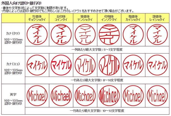 【データのみ】電子印鑑 15mm フルネームタイプ 個人用印鑑