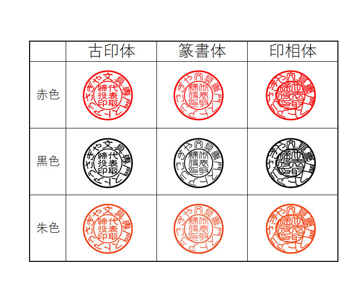 【データのみ】電子印鑑 法人用 丸印 16.5mm 会社用印鑑 代表者印 会社印
