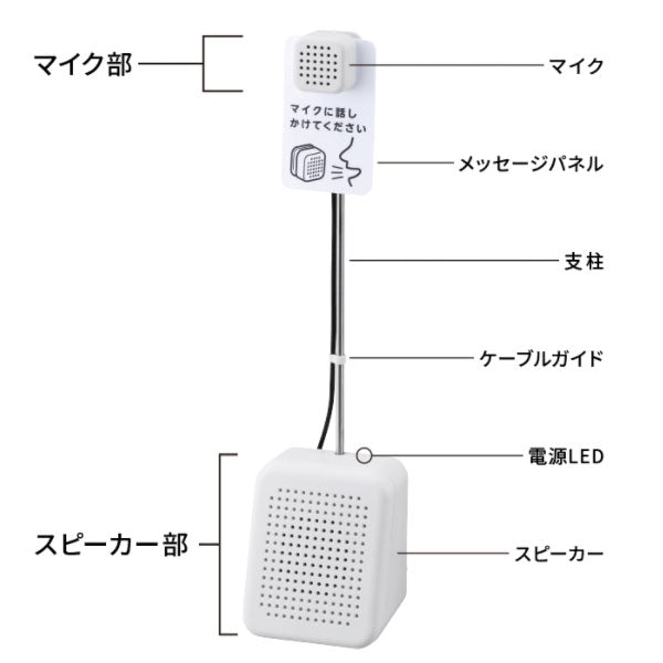 対話型拡声器トークスルー キングジム TK10シロ 【取寄せ品】