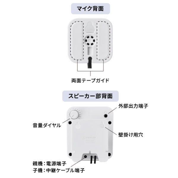 対話型拡声器トークスルー キングジム TK10シロ 【取寄せ品】