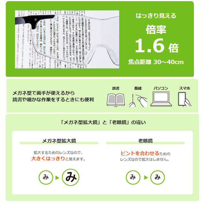 メガネ型拡大鏡(花柄) 各3色 キングジム AM41