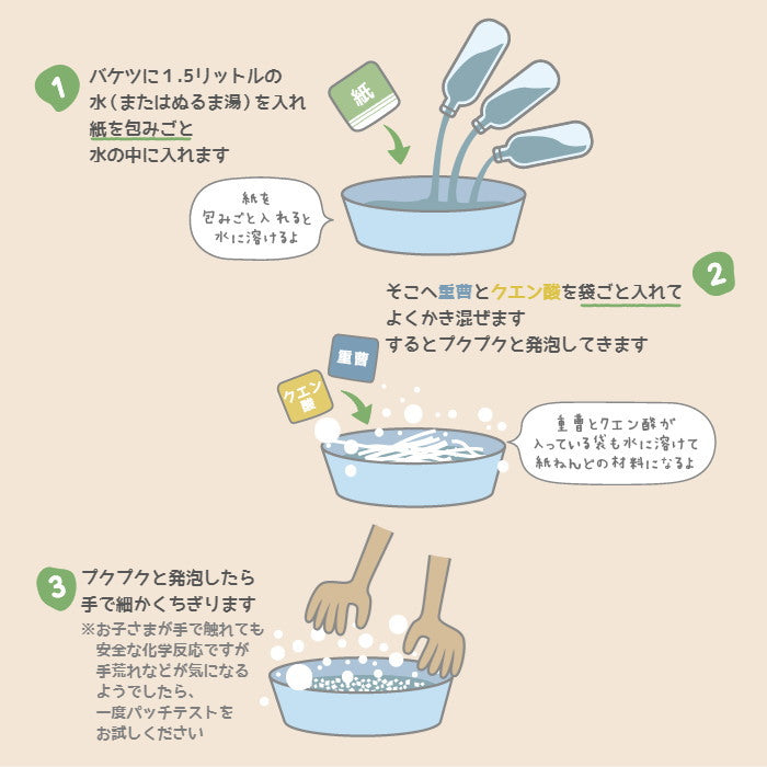 ホントの紙ねんど つくるキット SP0001