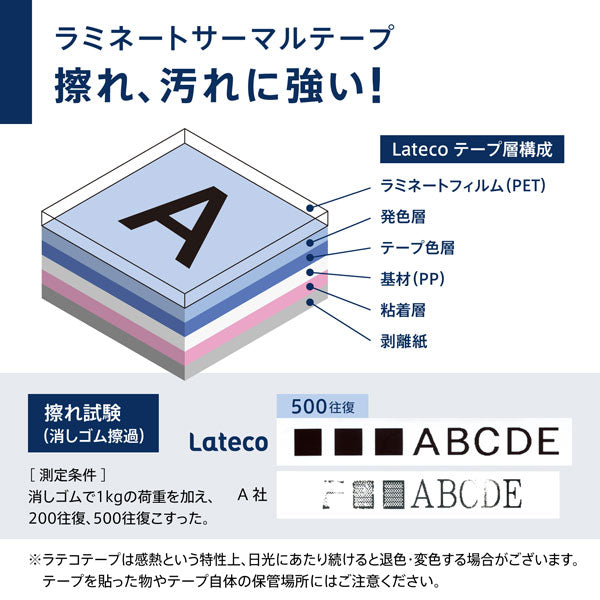 Lateco《ラテコ》PC&スマホ接続モデル ラベルライター カシオ《CASIO》 EC-P10SET 【取寄せ】