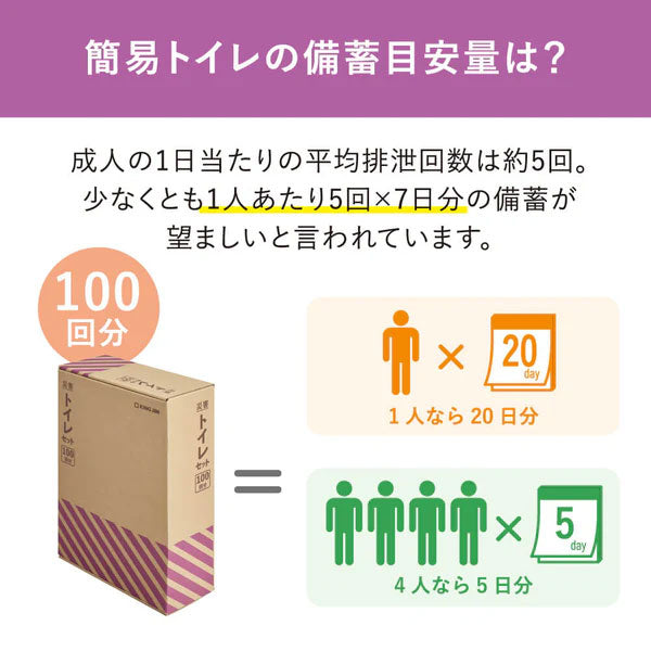 災害トイレセット(100回分)キングジム TLS-400