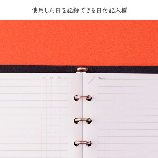 006 リフィルメモパッド ToDoリスト 50枚《A5サイズ》 PLOTTER 　777-164-26 ［M便 1/1］【取寄せ品】