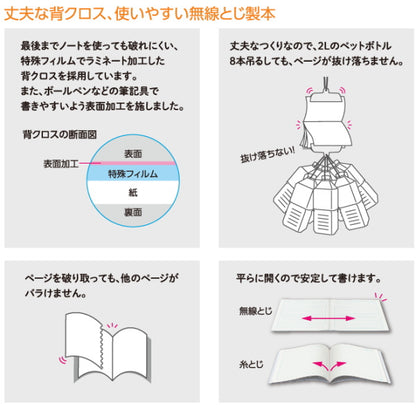 キャンパスノート　＜10mm方眼＞　5色パック　セミB5サイズ　コクヨ　ノ-30S10X5