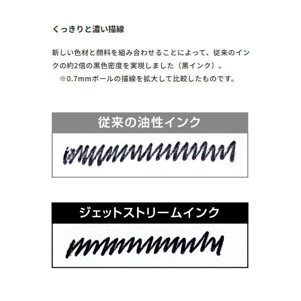 *1/22原田*≪LAMY safari×JETSTREAM INSIDE≫ ラミーサファリ ×ジェットストリームインサイド ボールペン 0.7mm [全5色] LAMY(ラミー) L712〜L717 [M便 1/30]