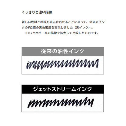 *1/22原田*【限定】≪LAMY safari×JETSTREAM INSIDE≫ ラミーサファリ ×ジェットストリームインサイド ボールペン 0.7mm [全2色] 保証書付き LAMY(ラミー) L7B0/L7A9 [M便 1/30]