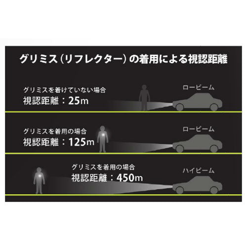 グリミス《Glimmis》リフレクター ミッフィーカラー [全2種類] アルコデザイン グリミスミツフイーカラー [M便 1/30]