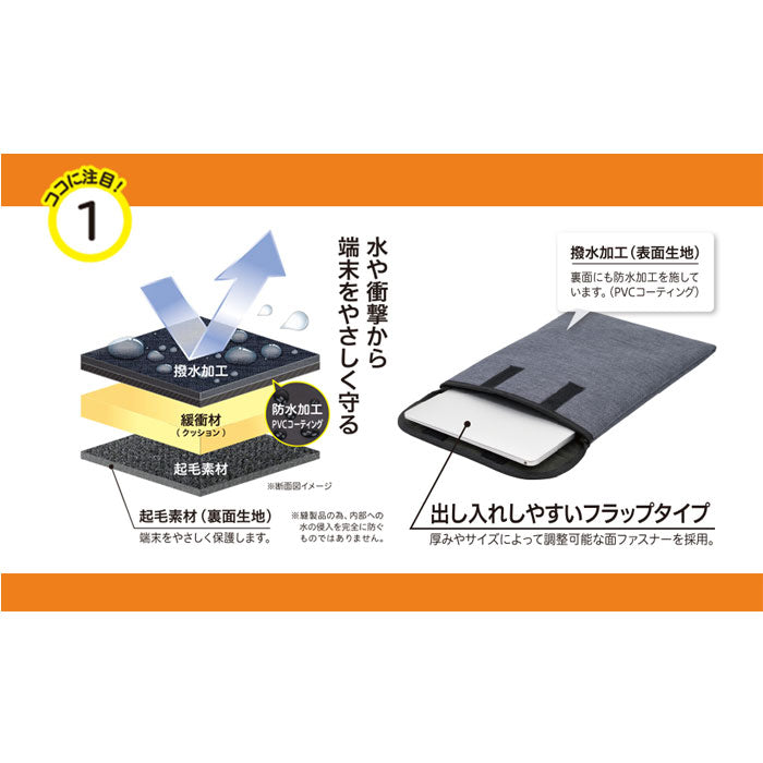 クッションケース フラップイン 8.5〜11インチPC対応  セキセイ AZ-5509