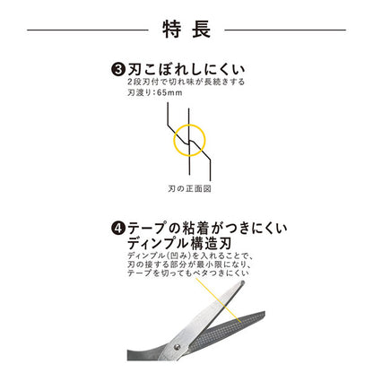 二刀派ハサミ(オープナー機能刃)《ブラック》 クツワ SS119BK [M便 1/2]