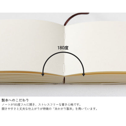 《MD PAPER PRODUCTS》MDノート A7 [無罫/横罫/方眼罫] デザインフィル(ミドリ) 15344/5/6 [M便 1/12]