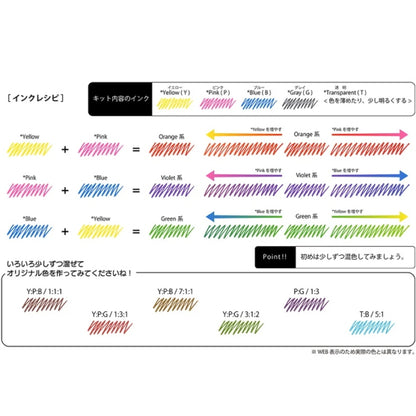 ink-caf? おうちで楽しむ 私のカラーインク作り キット  呉竹 7-ECF160-500
