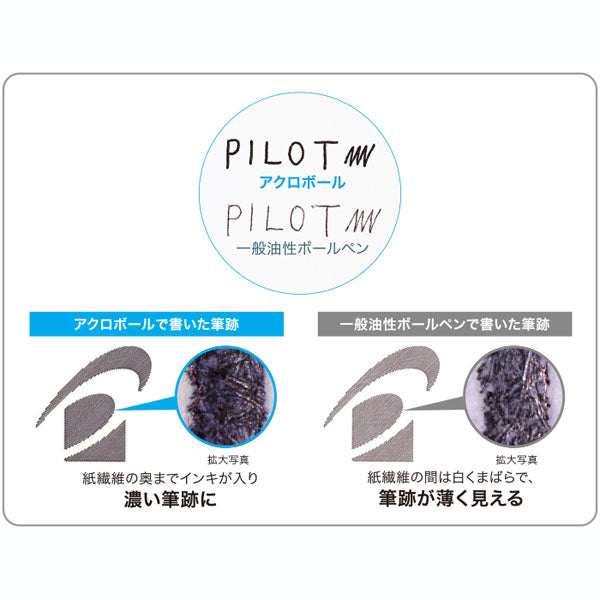 Acro1000＜アクロ＞ 油性ボールペン 0.5mm [全6色] PILOT（パイロット）BAC-1SEF 【取寄せ品】