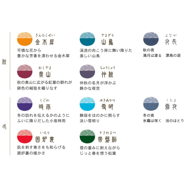 四季織マーカー ＳＨＩＫＩＯＲＩ 　水性染料 ツインタイプ 20色セット セーラー万年筆 25-5400-000