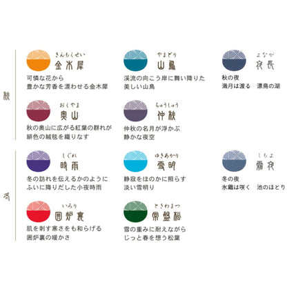 四季織マーカー ＳＨＩＫＩＯＲＩ 　水性染料 ツインタイプ 20色セット セーラー万年筆 25-5400-000