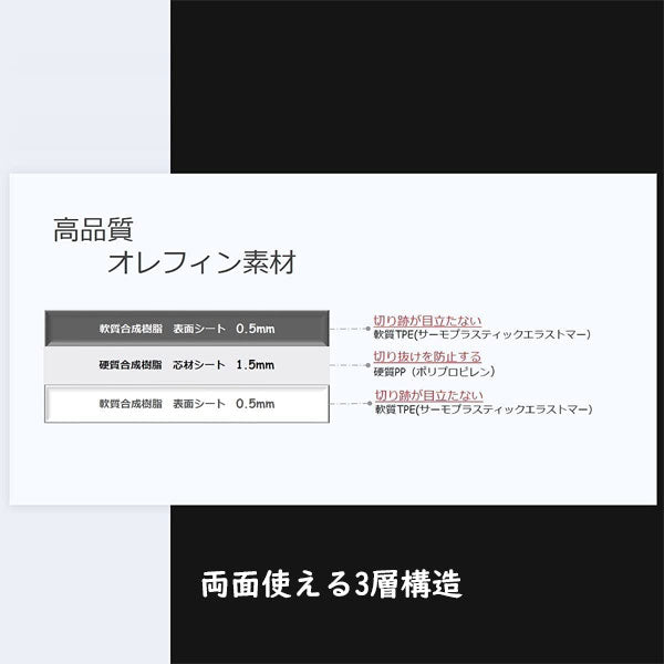 折りたたみ式 カッティングマット [両面タイプ] A2(折りたたみ時A3) ライオン事務器 257-21