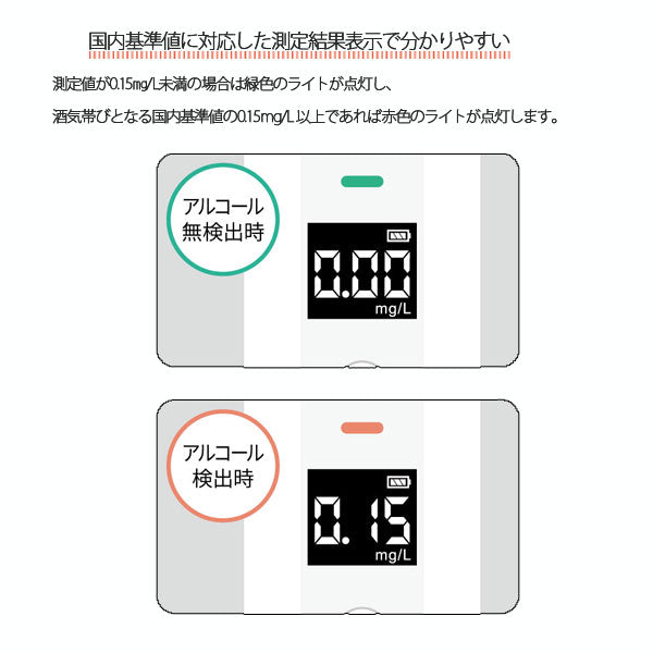 BAC10専用マウスピース×5個(個装) アルコールチェッカー キングジム 　BACM10シロ