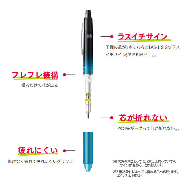 ドクターグリップ エース   0.5mm　パイロット HDGAC-80R