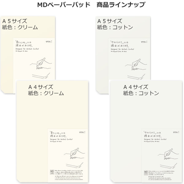 【ＭＤペーパープロダクト】《A5サイズ》 コットン  無罫 デザインフィル/ミドリ 15237【2冊ネコポス可】
