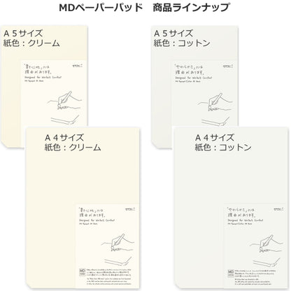 【ＭＤペーパープロダクト】《A5サイズ》 コットン  無罫 デザインフィル/ミドリ 15237【2冊ネコポス可】