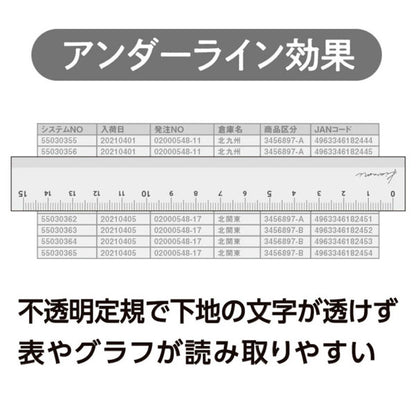 Kiwami LR左右利き手対応アルミ定規 15cm [全6色] 共栄プラスチック  KLR-15[M便 1/30]