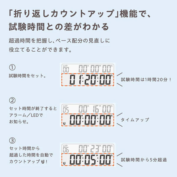 学習タイマー ルラップ 全3色 キングジム LLT10-W/LB/P