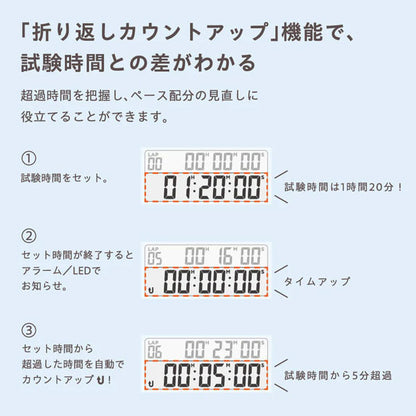 学習タイマー ルラップ 全3色 キングジム LLT10-W/LB/P