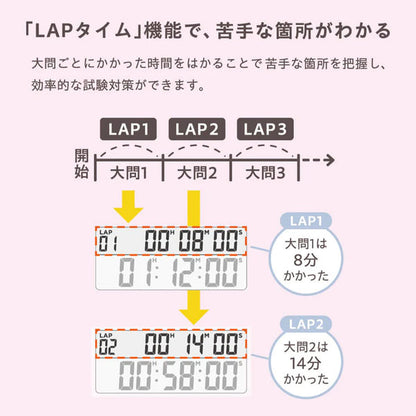 学習タイマー ルラップ 全3色 キングジム LLT10-W/LB/P