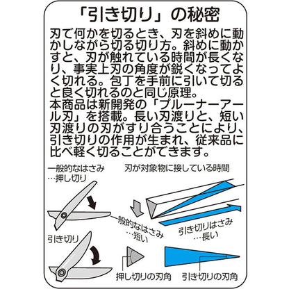サクットカットヒキギリフッ素コート ハサミ 全2色 ナカバヤシ NH-HF175B/P [M便 1/3]