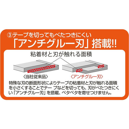 サクットカットヒキギリフッ素コート ハサミ 全2色 ナカバヤシ NH-HF175B/P [M便 1/3]
