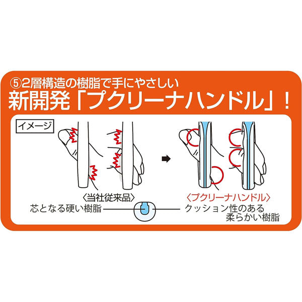 サクットカットヒキギリフッ素コート ハサミ 全2色 ナカバヤシ NH-HF175B/P [M便 1/3]