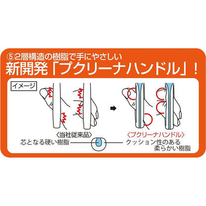 サクットカットヒキギリフッ素コート ハサミ 全2色 ナカバヤシ NH-HF175B/P [M便 1/3]