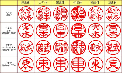 【データのみ】電子印鑑 認印 12mm 名字のみタイプ 個人用印鑑