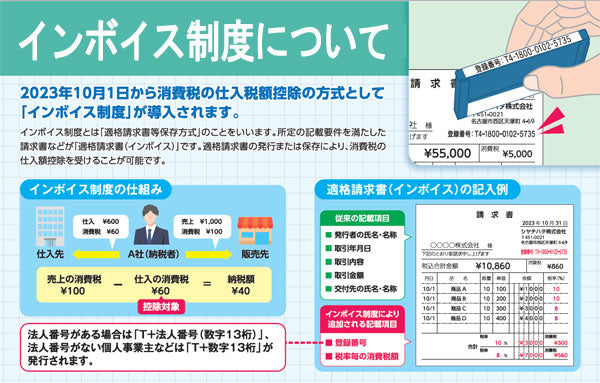 ■受注生産品：納期1週間程度■ インボイス制度対応ゴム印 [ 全3サイズ ]  登録番号表記ありタイプ