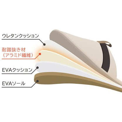 日常でも使える防災スリッパ M（ベージュ）・L（グレー）サイズ [全2種] キングジム SLP30　【取り寄せ品】