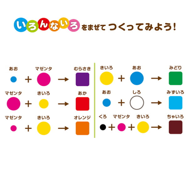 ペタペタおえかき 5色セット  シヤチハタ 　ZPP-A50-5S