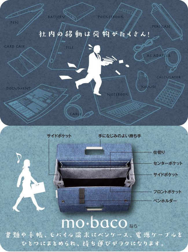 モバイルバッグ〈mo・baco/モバコ〉社内持ち運びバッグ　カハ-MB11Ｂ　コクヨ