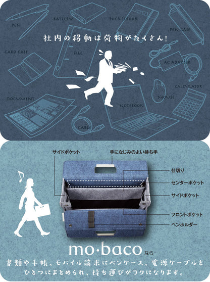 モバイルバッグ〈mo・baco/モバコ〉社内持ち運びバッグ　カハ-MB11Ｒ　コクヨ