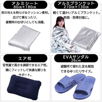 防災セットリュック 33点 1人用 [グレー] アイリスオーヤマ BRS-33