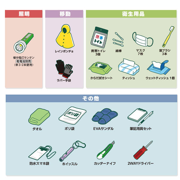 防災セットリュック 31点 1人用 [ブラック] アイリスオーヤマ BS1-31 【送料無料!!】