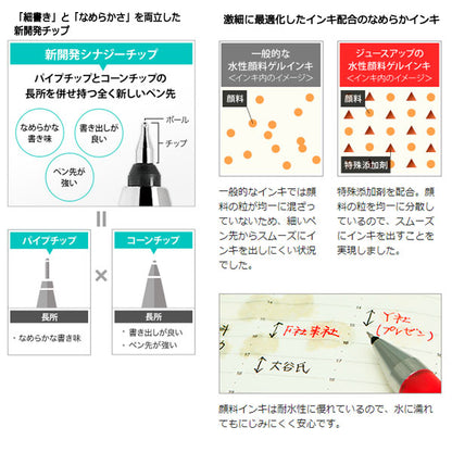 ジュースアップ多色用替芯 [0.4ｍｍ 超極細] [全4色]  パイロット LPTRF-10S4-* [M便 1/30]