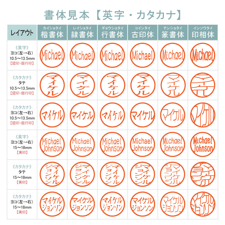 チタン印鑑 [ブラストチタン ゴールド] 実印 13.5/15/16.5/18mm 【送料無料】