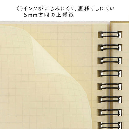 Campus×Rollbahn ロルバーンポケット付きメモ L [全3柄] デルフォニックス 501356 [M便 1/3]