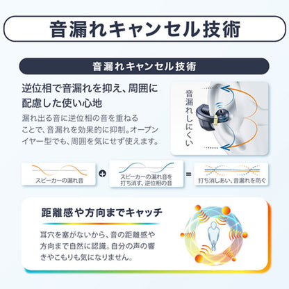 ヒアリングアシストイヤホン earU [全3種] カシオ ER-100 【送料無料*】【取り寄せ品】