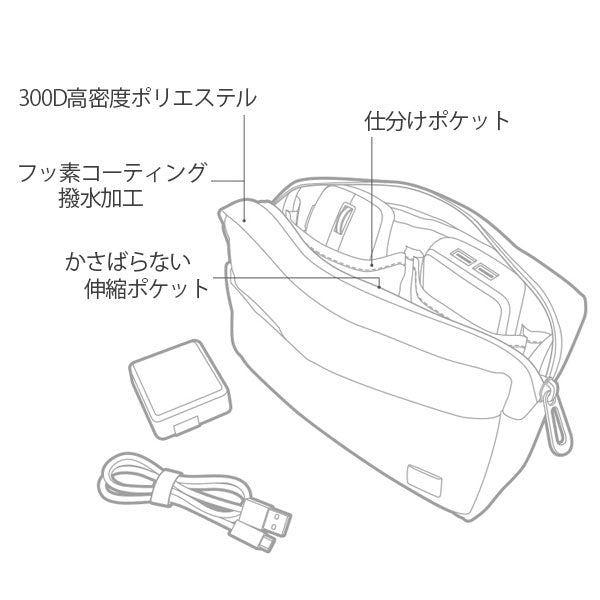 スタンダードキャリングバッグ”UB” ガジェットポーチ エレコム BMA-UBGP01BK
