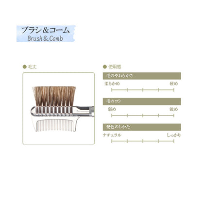 熊野の化粧筆 R-シリーズ スクリューブラシ 竹宝堂 R-B2/RR-B2 [M便 1/20]