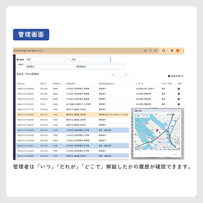 スマートキーボックス《キーズロックサービス》 リヒトラブ KYS02【送料無料*】　取り寄せ品