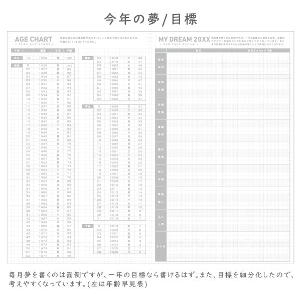 ジブン手帳2026 DIARY スタンダードカバータイプ [A5スリム] ※DIARYのみ 全3色 2025年11月・月曜始まり 見開き1週間 バーチカル ダイアリー コクヨ ﾆ-JCD1W/G/Y-26 [M便 1/4]