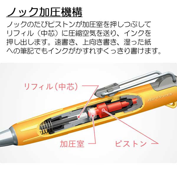 加圧式油性ボールペン AirPress《エアプレス》967S 0.7mm [全6色] トンボ鉛筆 BC-APN [M便 1/8]
